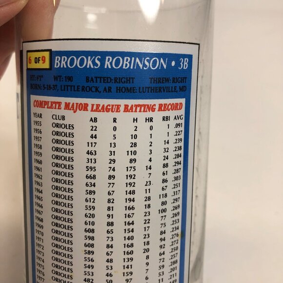 McDonald's‎ Baltimore Orioles VIntage 1993 Brooks Robinson 6" Souvenir Glass - Picture 7 of 13
